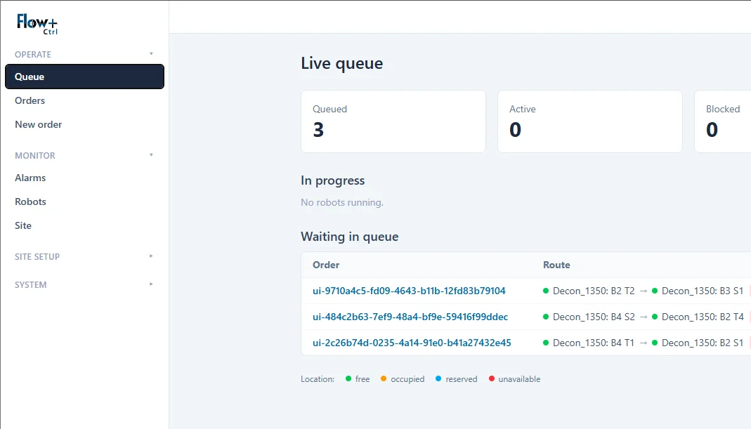The Flow+ Ctrl operator dashboard showing the live transport-order queue